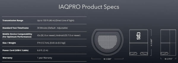 Monitor Indoor Air Quality IAQPro CPS