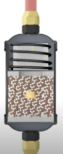 Ultra Violet Filter Drier