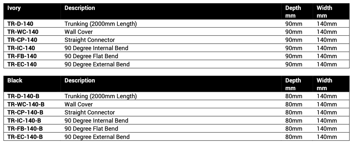ASHP Straight Black Ducting - 140mm x 2mtr (TR-D-140-B)