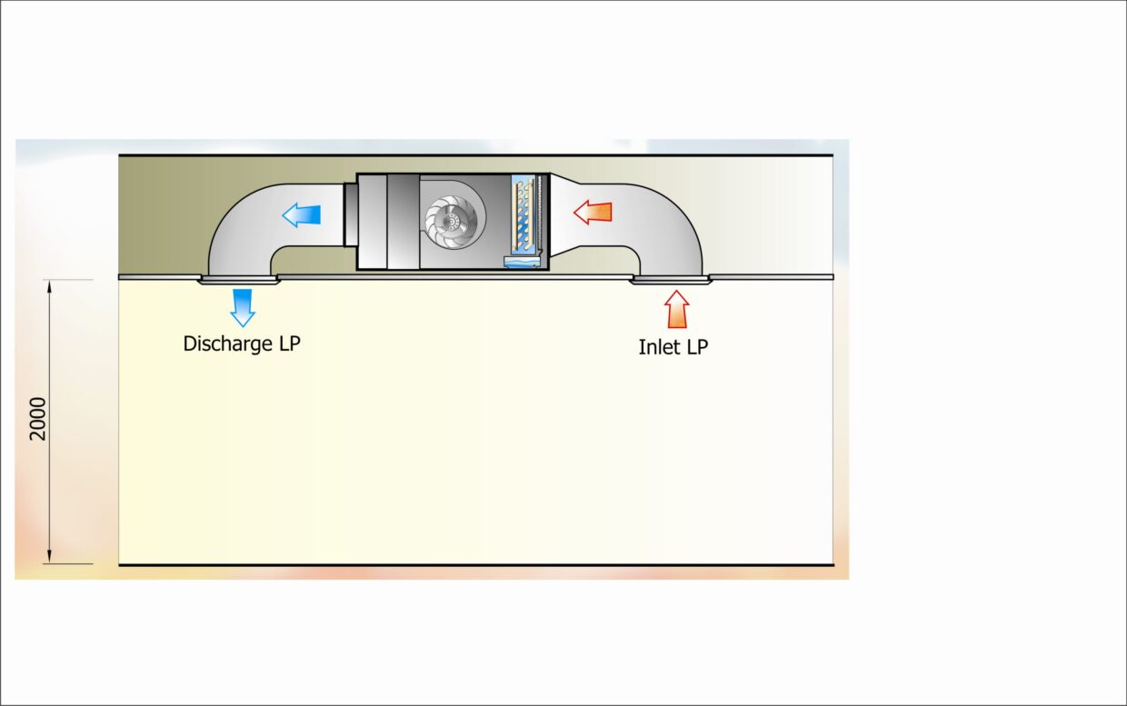 VOL 53 - Fan Coil Selection Fig 1 Example 
