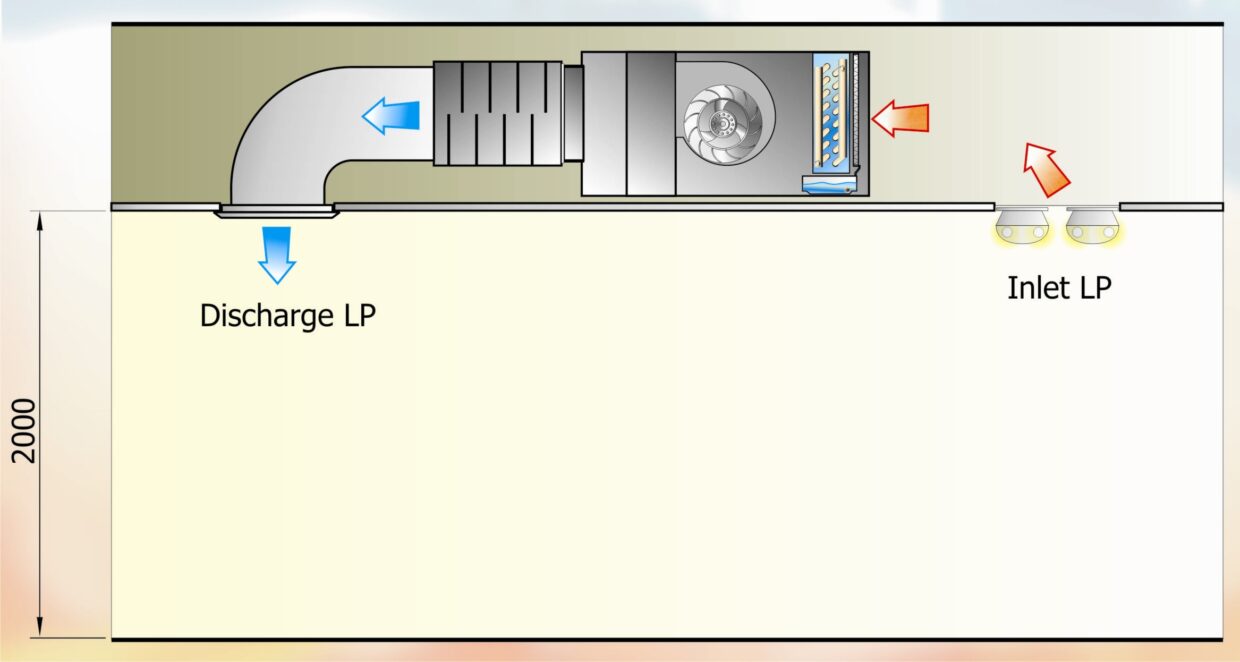 VOL 53 - Fan Coil Selection Fig 1 Example 5