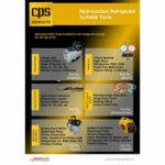 CPS Hydrocarbon Refrigerant Tools Brochure preview