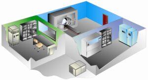 Part 60 Fig 1 Process Cooling