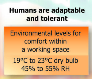 Part 73 - Fig 2 Humans are tolerable