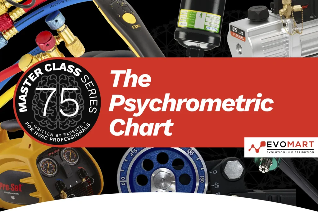 HVAC Master Class 75 - Understanding components of the psychrometric chart for humidity