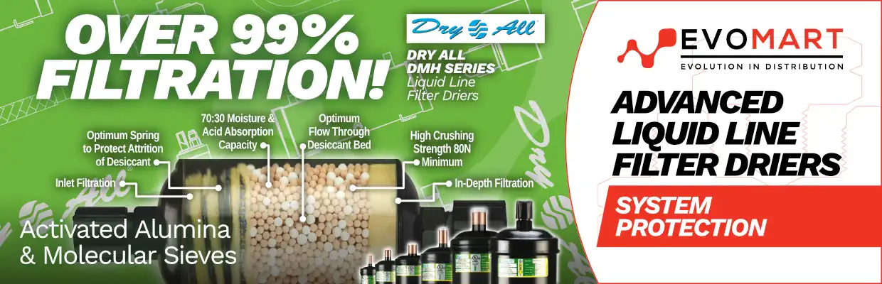 Cutaway diagram of a Dry All DMH liquid line filter drier showing the advanced internal construction, with captions: Over 99% Filtration! Activated alumina and molecular sieves. Advanced liquid line filter driers. System protection.