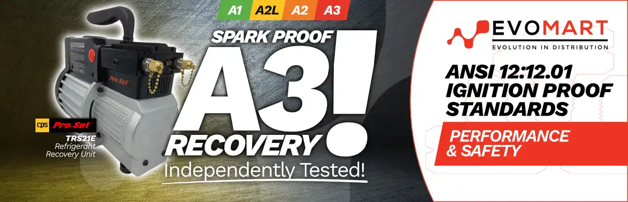Image of the CPS Pro-Set TRS21E spark proof refrigerant recovery machine with captions: Spark Proof A3 Recovery! Independently Tested! ANSI 12:12.01 Ignition Proof Standards. Performance and Safety.